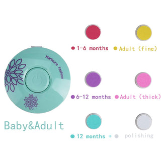 My Little Family - Electric Baby Nail Polisher - Turquoise